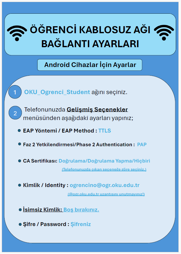 Android Afiş