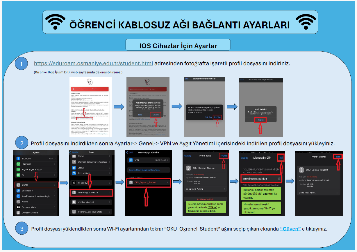 Android Afiş